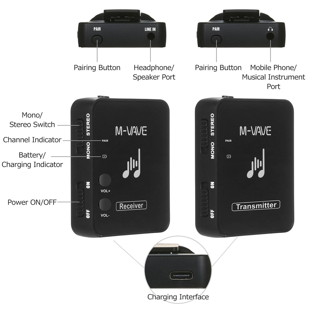 M-vave WP-10 2.4GWireless System Earphone