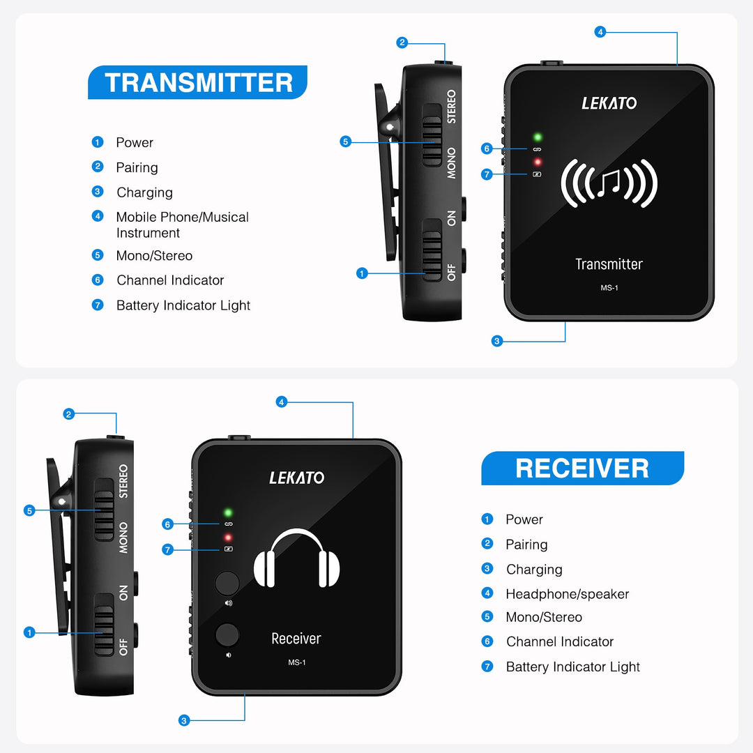 IEM LEKATO M-VAVE M8 WP-10 2.4G Wireless in ear monitors