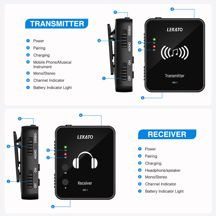 IEM LEKATO M-VAVE M8 WP-10 2.4G Wireless in ear monitors