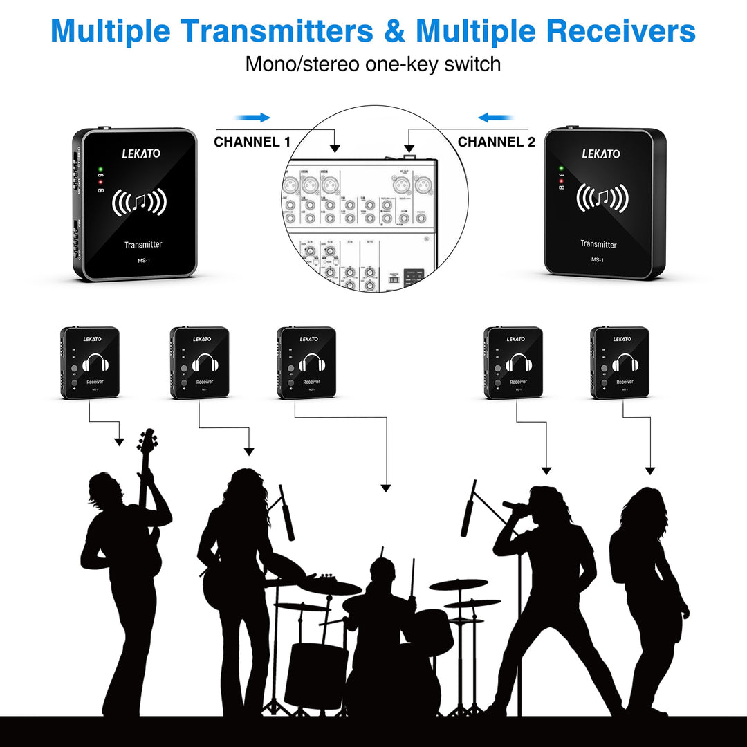 IEM LEKATO M-VAVE M8 WP-10 2.4G Wireless in ear monitors