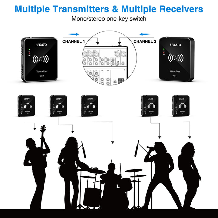 IEM LEKATO M-VAVE M8 WP-10 2.4G Wireless in ear monitors